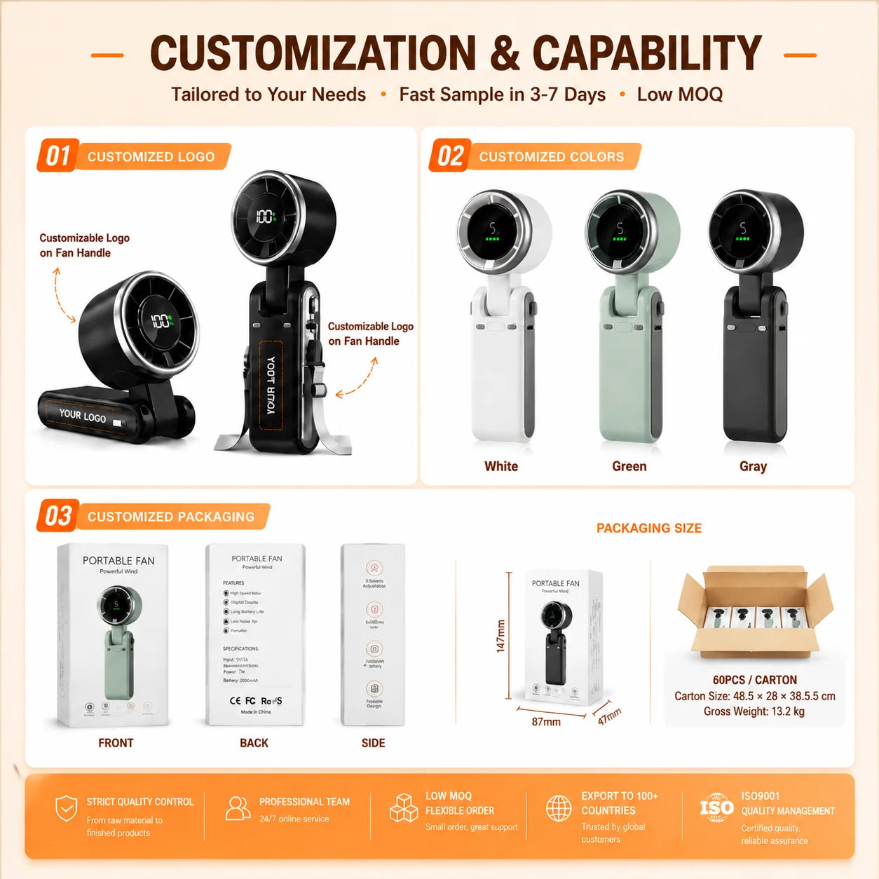 Portable USB Rechargeable Neck Waist Fan