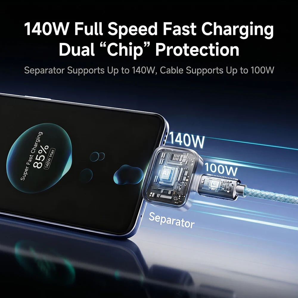Adapter 140W Fast Charge Safety Separator Automatically For Type-C Devices Intelligence Full Charge Auto-Disconnect Charging
