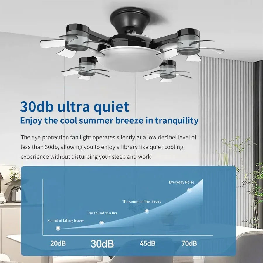 E27 LED Ceiling Fan Light with Remote
