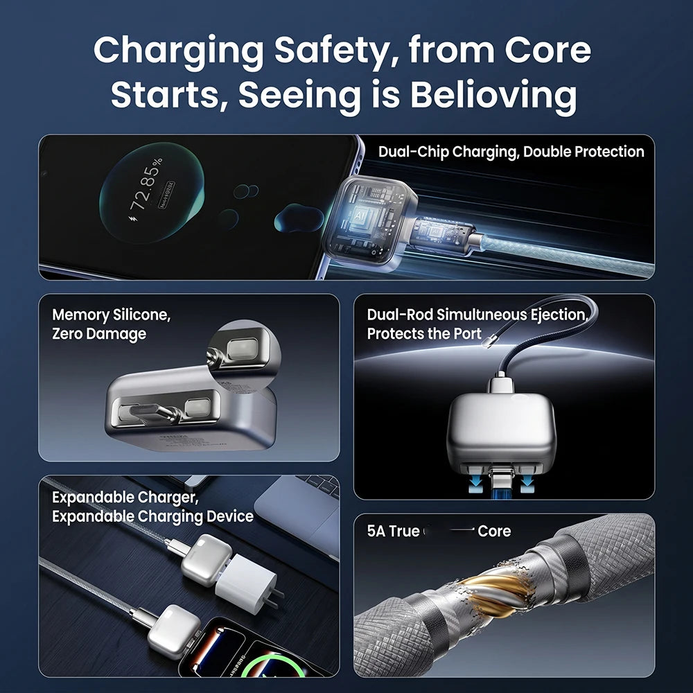 For Type-C Devices Intelligence Full Charge Auto-Disconnect Charging Adapter 140W Fast Charge Safety Separator Automatically